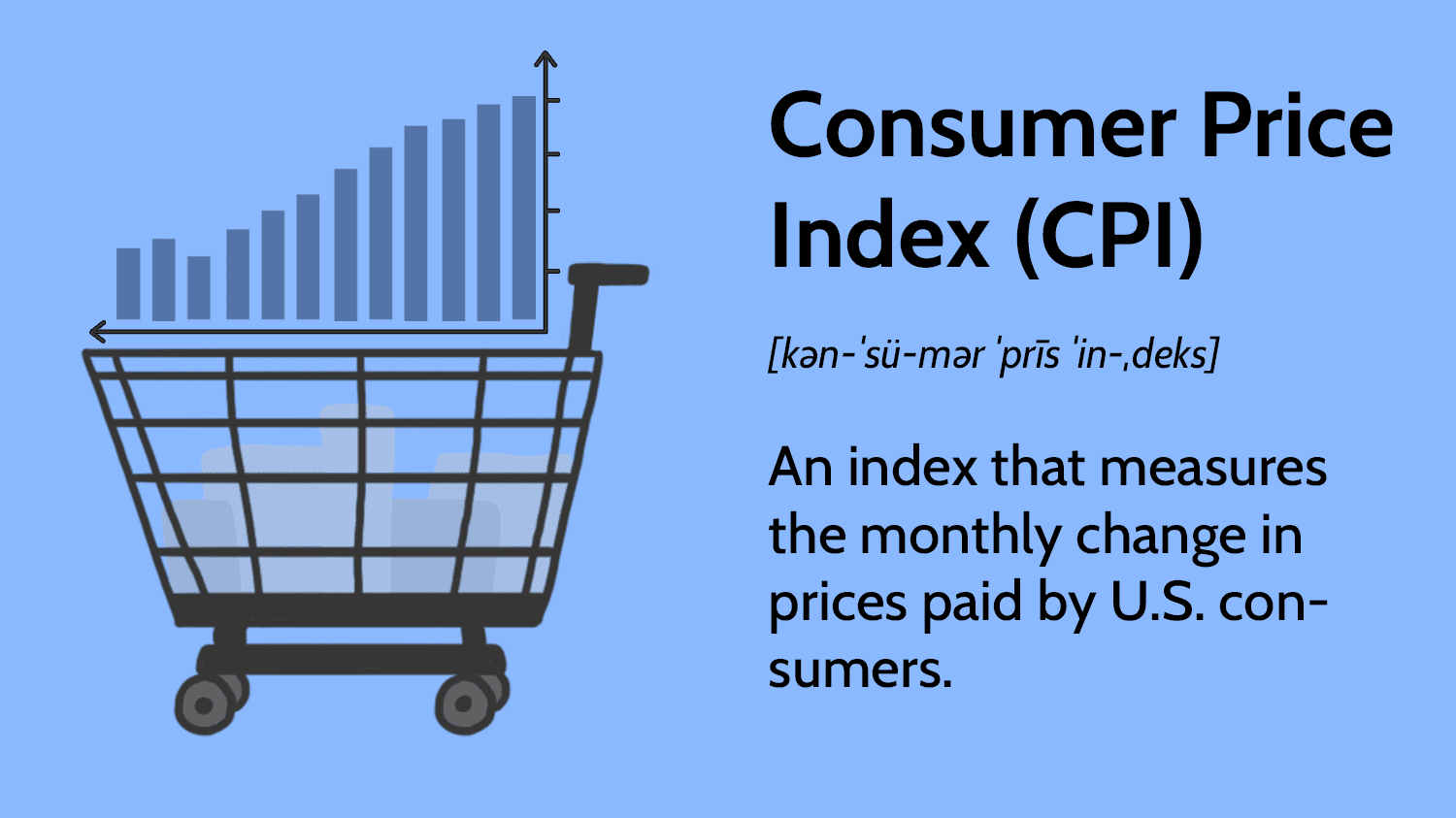 cpi data